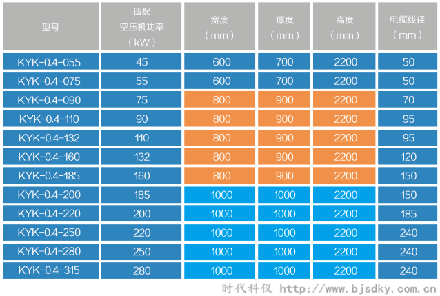 空壓機(jī)節(jié)電王12.png