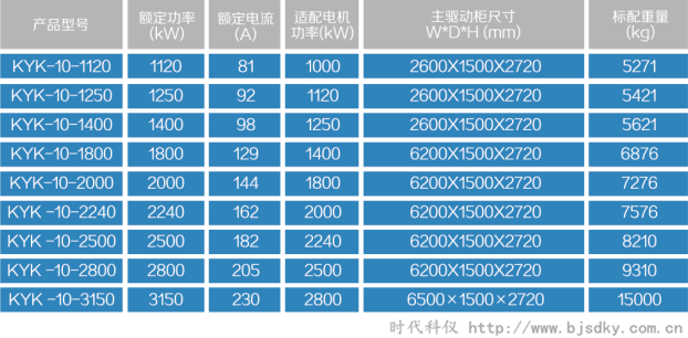 離心式空壓機(jī)節(jié)電王7.png