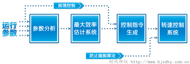 同泰焦化-時代科儀4_副本.png