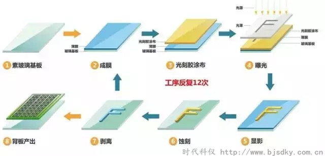 金屬工藝技術(shù)-時代科儀17.jpg