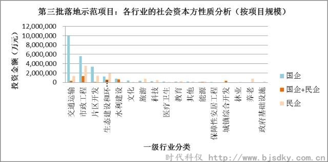 節(jié)能環(huán)保項(xiàng)目-時(shí)代科儀5_副本.jpg