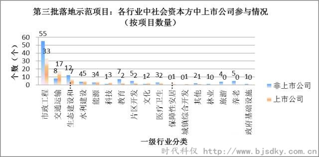 節(jié)能環(huán)保項目-時代科儀9_副本.jpg