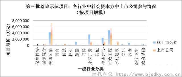 節(jié)能環(huán)保項目-時代科儀10_副本.jpg