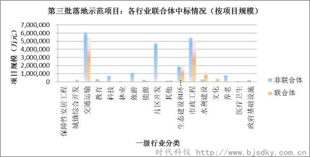 節(jié)能環(huán)保項(xiàng)目-時(shí)代科儀15_副本.jpg