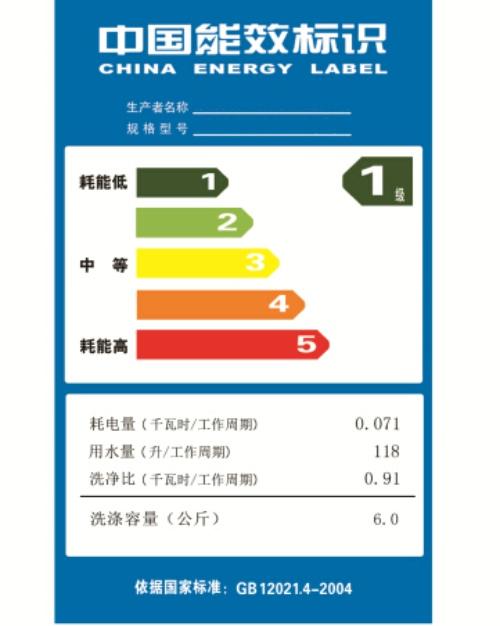 家電的節(jié)能等級(jí) 空調(diào)、冰箱、熱水器能效等級(jí) 選購(gòu)家電認(rèn)準(zhǔn)能效等級(jí)避免受騙